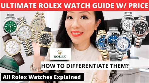 can i buy a rolex from rolex|which rolex model to buy.